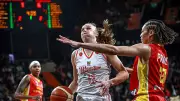 EuroCup Women'da Şampiyonluk ÇBK Mersin'in! Finalde Athinaikos'u Devirdi