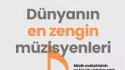 Forbes 2026 Listesi: Dünyanın En Zengin Müzisyenleri ve Servetleri