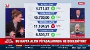 Gram altın fiyatlarında beklenti ne yönde? İslam Memiş uyardı: Yarı fiyatına gram altın tuzağına dikkat