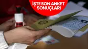 Son Anket Sonuçları Açıklandı: AK Parti ve CHP Oy Oranları Ne Durumda?