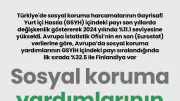 Sosyal Koruma Harcamalarında Finlandiya Lider, Türkiye'nin Payı %11.1'e Yükseldi