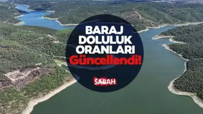 21 Mayıs 2026 Baraj Doluluk Oranları: İstanbul, Ankara, İzmir, Bursa