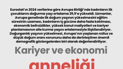 Kariyer ve Ekonomi Anneliği Erteliyor: Avrupa'da İlk Doğum Yaşı 30'a Dayandı