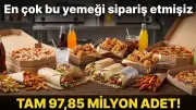 97 Milyon Siparişle Yeni Lider: Lahmacunu Tahtından Eden Yemek