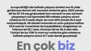 Avrupa'nın En Uzun Çalışanı Yunanlılar ve Türkler