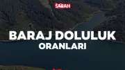 Baraj Doluluk Oranları 2026: İstanbul, Ankara ve İzmir'de Son Durum