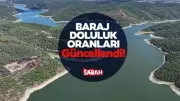 Baraj Doluluk Oranları 21 Mayıs 2026: İstanbul, Ankara, İzmir, Bursa