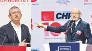CHP'de mutlak butlan kararı: Yönetim krizi ve çift başlılık tartışması