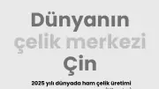 Çin, Küresel Çelik Üretiminde Zirvedeki Yerini Koruyor