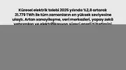 Küresel elektrik tüketiminde rekor: Çin tek başına üçte birini tüketti