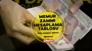 Memur Zammı Hesaplaması: En Düşük Memur Maaşı Ne Kadar Olacak? Polis, Öğretmen, Doktor...