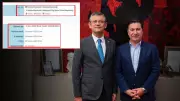 Muğla'da 3.2 milyon liralık ihale skandalı: Bitmiş işe 3 hafta sonra ihale