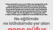 Ne eğitimde ne istihdamda: 6,8 milyon genç