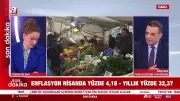 Nisan Ayı Enflasyonu Açıklandı: Aylık Yüzde 4,18, Yıllık Yüzde 32,37