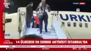 İsrail saldırısında alıkonulan Küresel Sumud Filosu aktivistleri Türkiye'ye getirildi