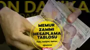 Temmuz 2026 Memur Zammı: En Düşük Memur Maaşı Ne Kadar Olacak?