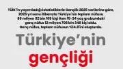 Türkiye'nin Genç Nüfusu 12,7 Milyon, Toplam Nüfusun %14,8'i
