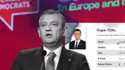 Özgür Özel'in TBMM'deki unvanı değişti: CHP Grup Başkanı oldu