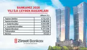 Ziraat Bankası'ndan Türkiye Ekonomisine Rekor Destek