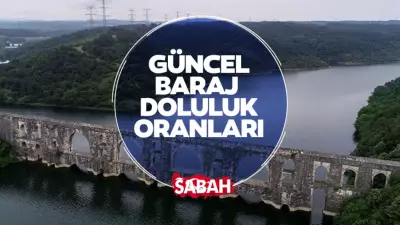 Barajlarda Son Durum 2026: İstanbul, Ankara, İzmir, Bursa Doluluk Oranları
