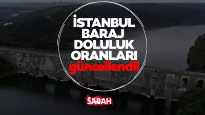İstanbul Baraj Doluluk Oranı Yüzde 70,62 Oldu! İSKİ Verileri Açıklandı