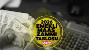 Emekli Zammı 2026 Temmuz Hesabı: SSK ve Bağkur İçin Son Veri