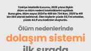 Ölüm nedenlerinde dolaşım sistemi ilk sırada: TÜİK 2025 verileri
