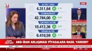 İslam Memiş'ten kritik uyarı: Kısa vadede manipülasyon riski!