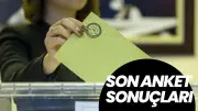Son Anket Sonuçları: AK Parti Yükselişini Sürdürüyor, İşte Oy Oranları