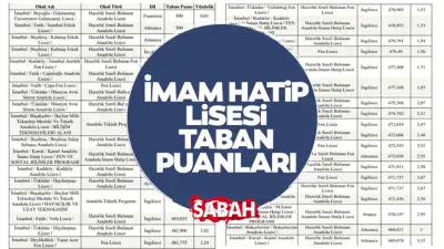 2026 İmam Hatip Lisesi Taban Puanları: İstanbul, Ankara, İzmir LGS Tercih Rehberi