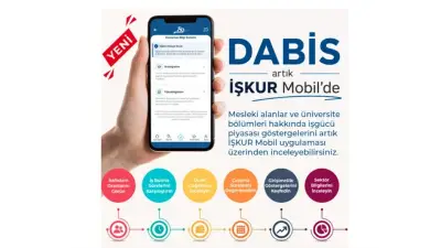 DABİS Erişime Açıldı: Danışman Bilgi Sistemi Nedir, Nasıl Kullanılır?