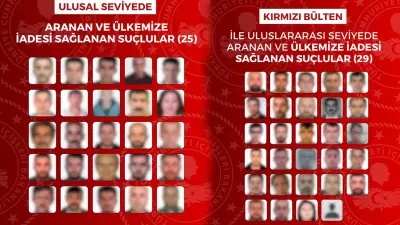 İçişleri Bakanlığı duyurdu: 54 suçlu yurda getirildi