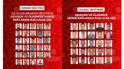 İçişleri Bakanlığı: Kırmızı bültenle aranan 29, ulusal seviyede aranan 25 suçlu Türkiye'ye iade edildi