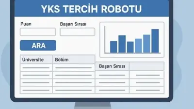 YÖK Atlas Tercih Robotu 2026: 2-4 Yıllık Bölümlerin Taban Puanları ve Başarı Sıralamaları