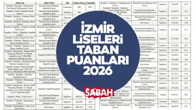 İzmir Liseleri LGS Taban Puanları 2025: Fen, Anadolu ve Meslek Liseleri