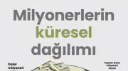 Dünyada Milyoner Sayısı 57 Milyonu Aştı, ABD Liderliğini Koruyor