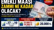 Emekli maaşı zammı Temmuz 2026: En düşük maaş ne kadar olacak?