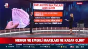 Memur ve Emekli Maaş Zamları Netleşti: İşte 2026 Yılı Yeni Oranlar