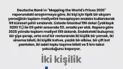 İstanbul'da Romantik Buluşmanın Maliyeti 196 Dolar