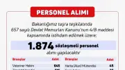 Tarım ve Orman Bakanlığı 1874 personel alımı: Başvuru şartları ve tarihi