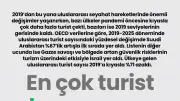 Turist Rotası Değişiyor: Suudi Arabistan Zirvede, İsrail Dibe Vurdu