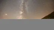 2026 Perseid Meteor Yağmuru: Zirve Tarihi, Saati ve Türkiye'den İzleme Rehberi